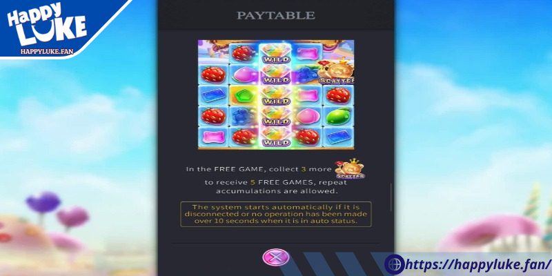 Mẹo thay đổi mức cược linh hoạt 